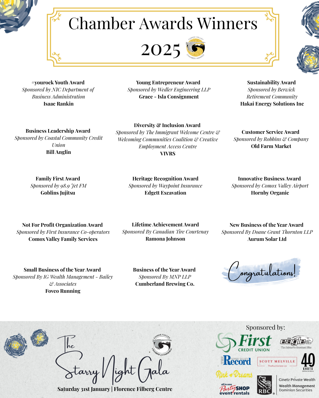 Chamber award winners 2025