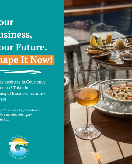 your business your future